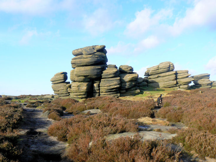 Wheel Stones Wheel Stones
